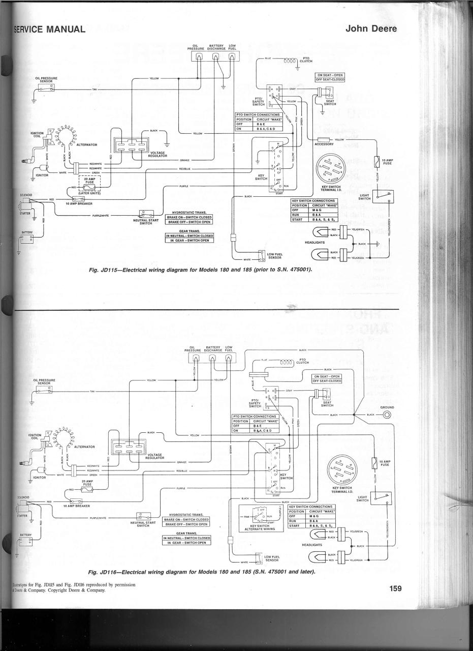 John Deere Ignition Switch Wiring Diagram