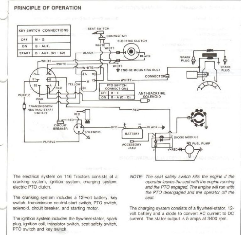St9120U Wiring Diagram