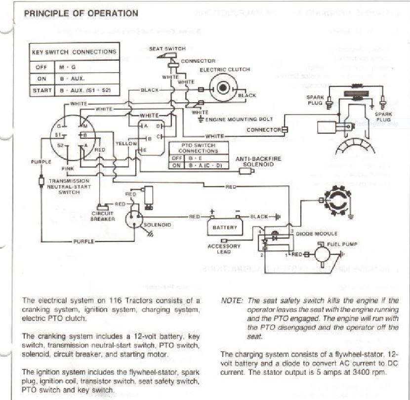 Z225 Wiring Diagram