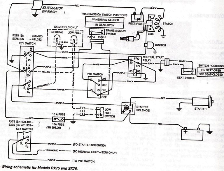 Scosche Gm3000Sw Wiring Diagram
