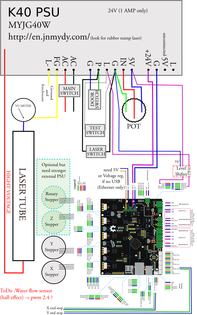 K40 Calibre Wiring Diagram
