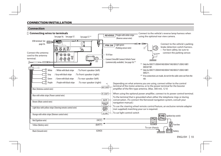 Kenwood Ddx371 Wiring Diagram