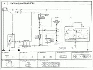 Kia Carnival 2003 Wiring Diagram Wiring Diagram