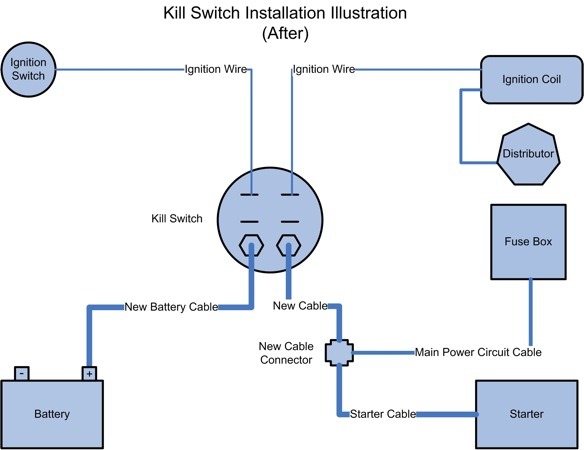 Engine Kill Switch Wiring Diagram