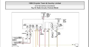 32 2005 Chrysler Sebring Radio Wiring Diagram Free Wiring Diagram Source