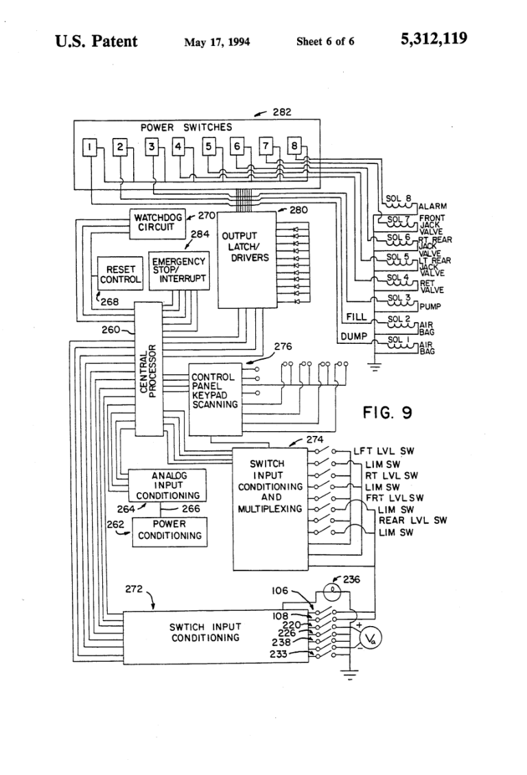 Kwikee Series 32 Wiring Diagram