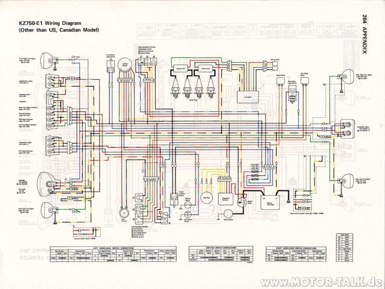 1981 Yamaha Xj650 Wiring Diagram