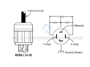 Nema L1430 Wiring Diagram Wiring Diagram
