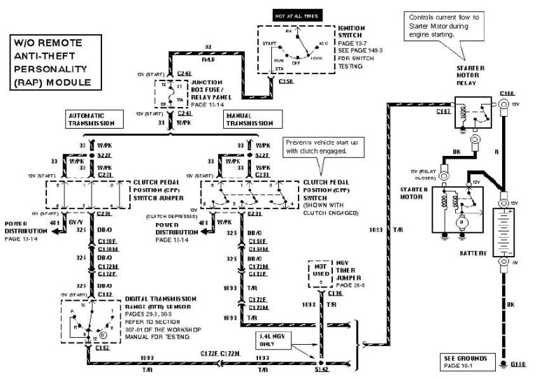 1991 Ford F150 Starter Solenoid Wiring Diagram