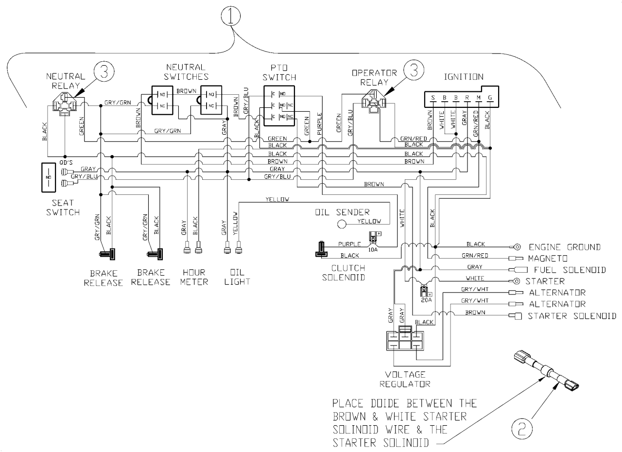 48 Volt Bad Boy Buggy Wiring Diagram