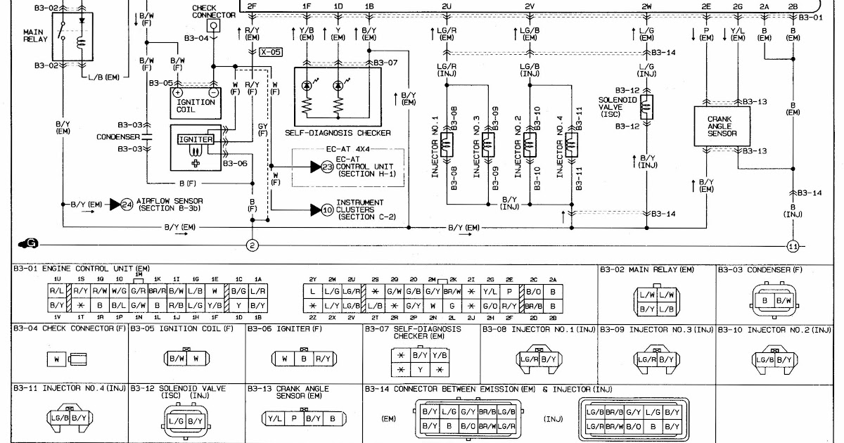 [DIAGRAM] 91 Mazda Wiring Diagram