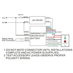 Led Emergency Ballast Wiring Diagram Wiring Diagram and Schematic