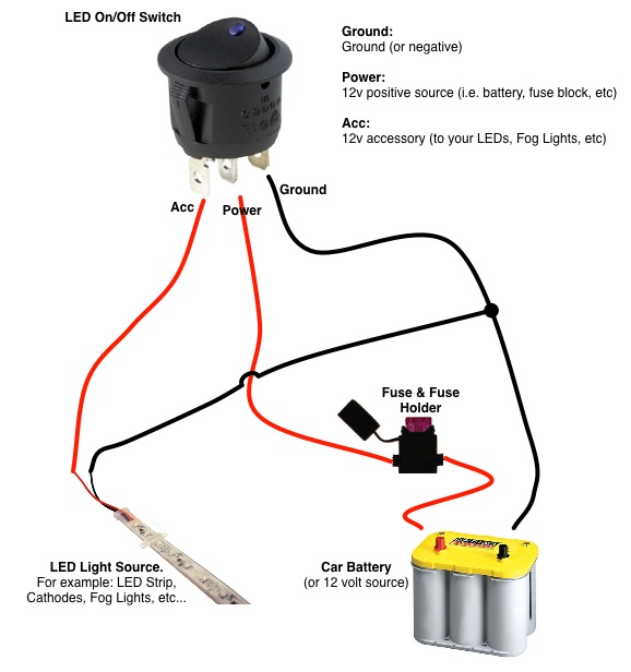 Ac Rocker Switch Wiring Diagram