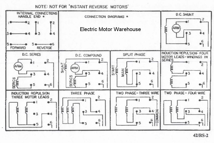 Leeson Electric Motors Wiring Diagrams