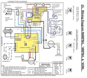 ️Lennox Wiring Diagram Free Download Qstion.co