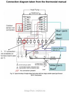 Lennox Thermostat Wiring Diagram Nice Can I, The T Terminal In My