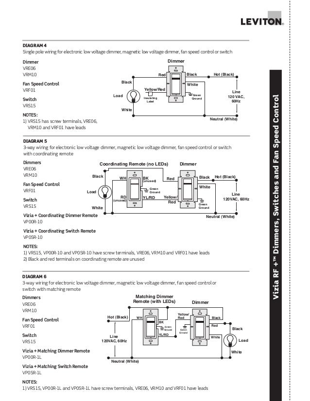 Leviton Ip710 Lfz Wiring Diagram / IP710DLZ Leviton IP710DLZ