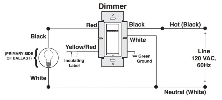 Wiring A Single Pole Dimmer Switch