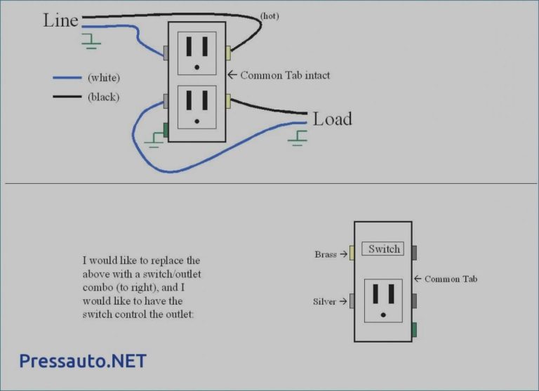 Outlet Installation Diagram