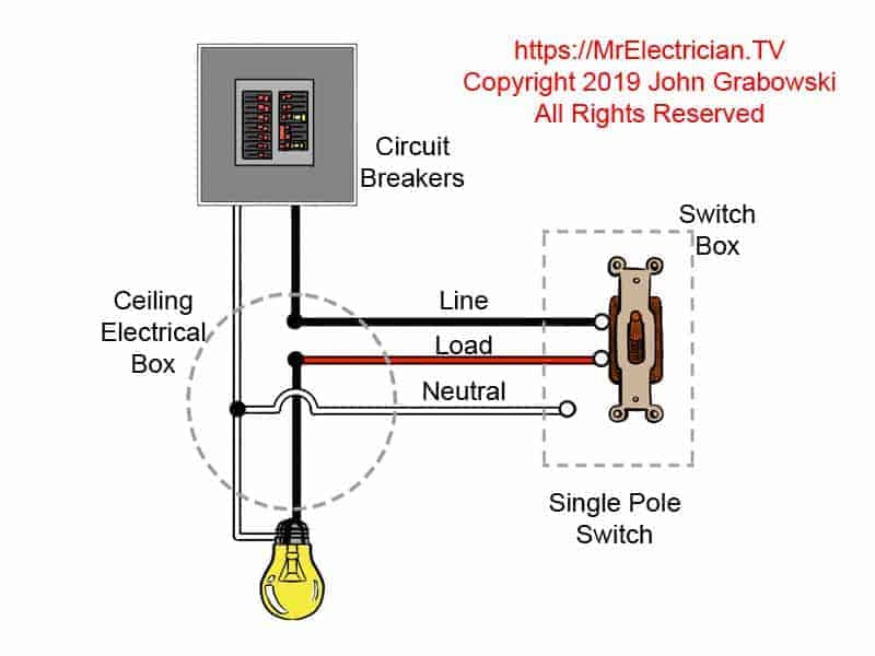 Lamp Switch Wiring Diagram