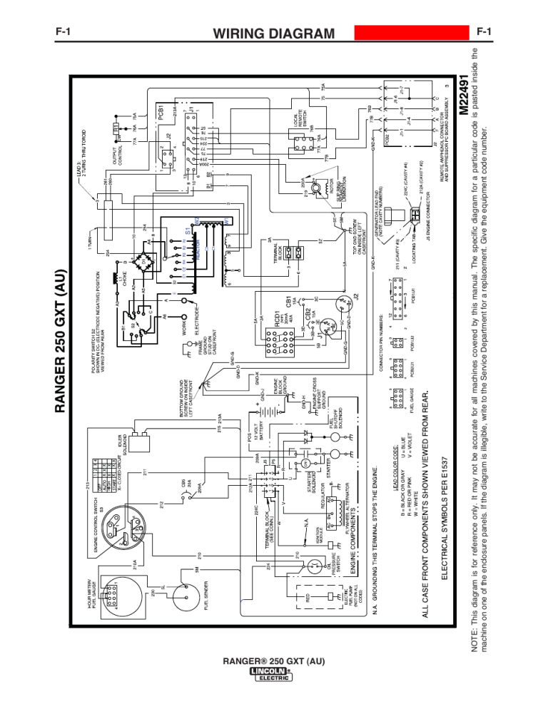 Lincoln Electric Ac 225 Arc Welder Wiring Diagram