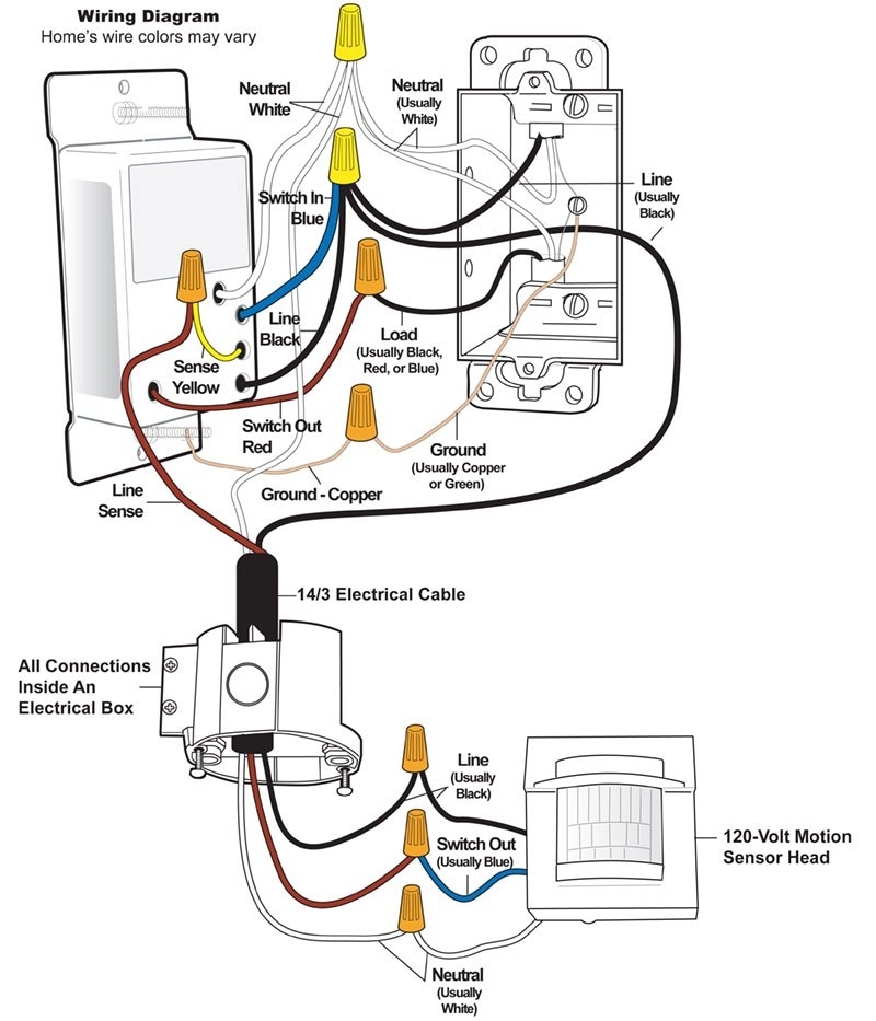 2 Channel Amplifier Wiring Diagram