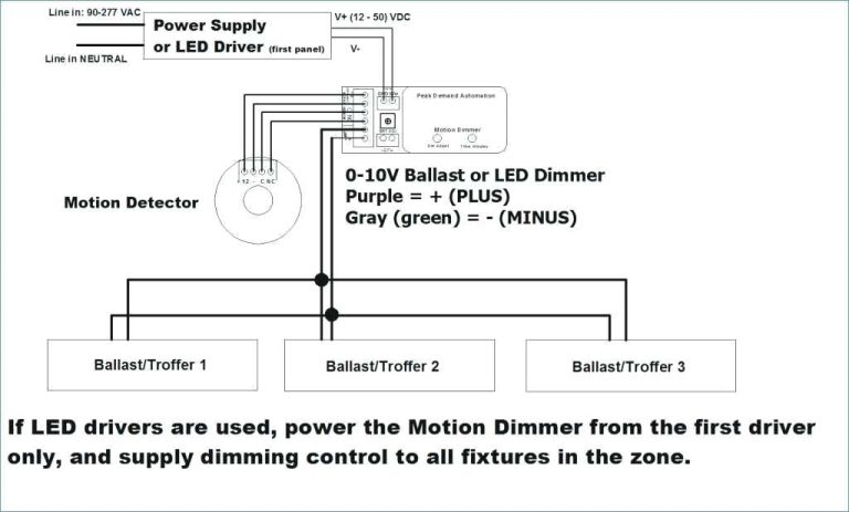 Lutron Dimmer Diagram