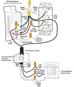 2 Way Dimmer Switch Wiring Diagram ElectricsTwo way lighting / There
