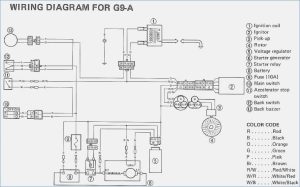 Yamaha Starter Generator Wiring Diagram schematic and wiring diagram