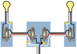 electrical Need a wiring diagram for 4 way switch with source in