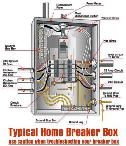 Sub Wiring Diagram 12 Volt Home Wiring Diagram