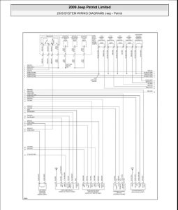 2007 Jeep Wrangler Radio Wiring Diagram For Your Needs