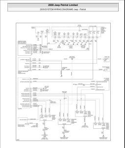 Favorite 2016 Jeep Patriot Wiring Diagram 3 Way Switch Timer Ice Cube