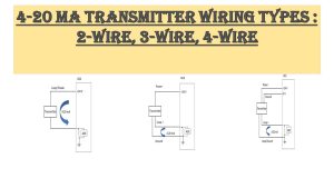 420 mA Transmitter Wiring Types 2 Wire, 3 Wire, 4 Wire YouTube