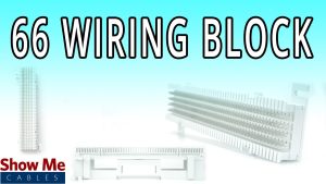 66 Wiring Block Easily Route Your Cable In the Home or Office