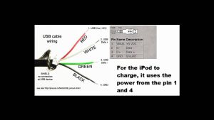 Iphone Lightning Cable Wiring Diagram Wiring Diagram