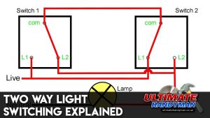 Two way light switching explained YouTube