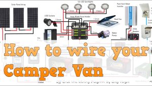 Wiring Diagram For Camper Van 26
