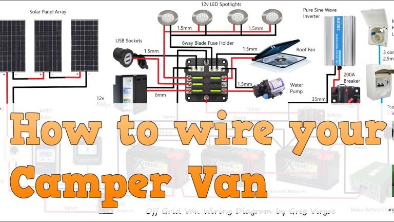 Vw Camper Van Wiring Diagram