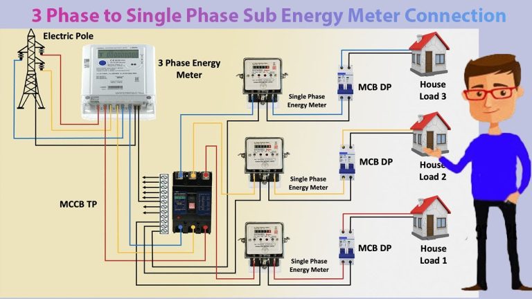 Smart Meter Wiring Diagram