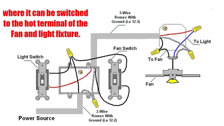 4 Way Switch Wiring With 2 Wire Romex