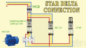 star delta power wiring connection 3 phase motor diagram YouTube