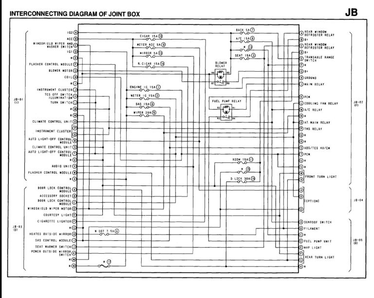 2003 Mazda Protege Wiring Diagram