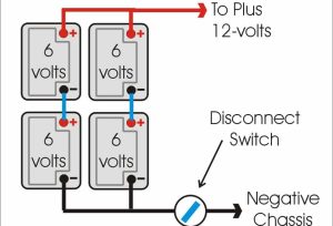 Disconnect Switch Wiring Diagram Questions About Battery Disconnect