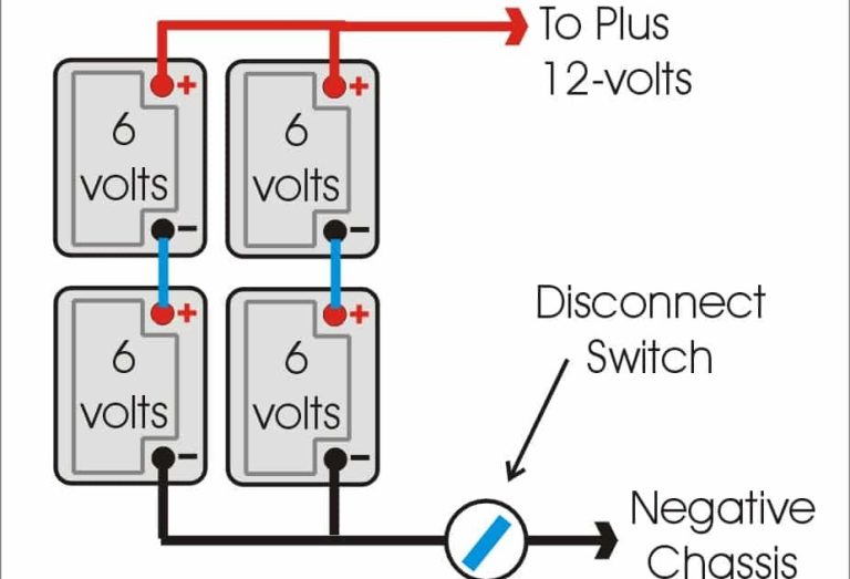 3 Phase Disconnect Switch Wiring Diagram