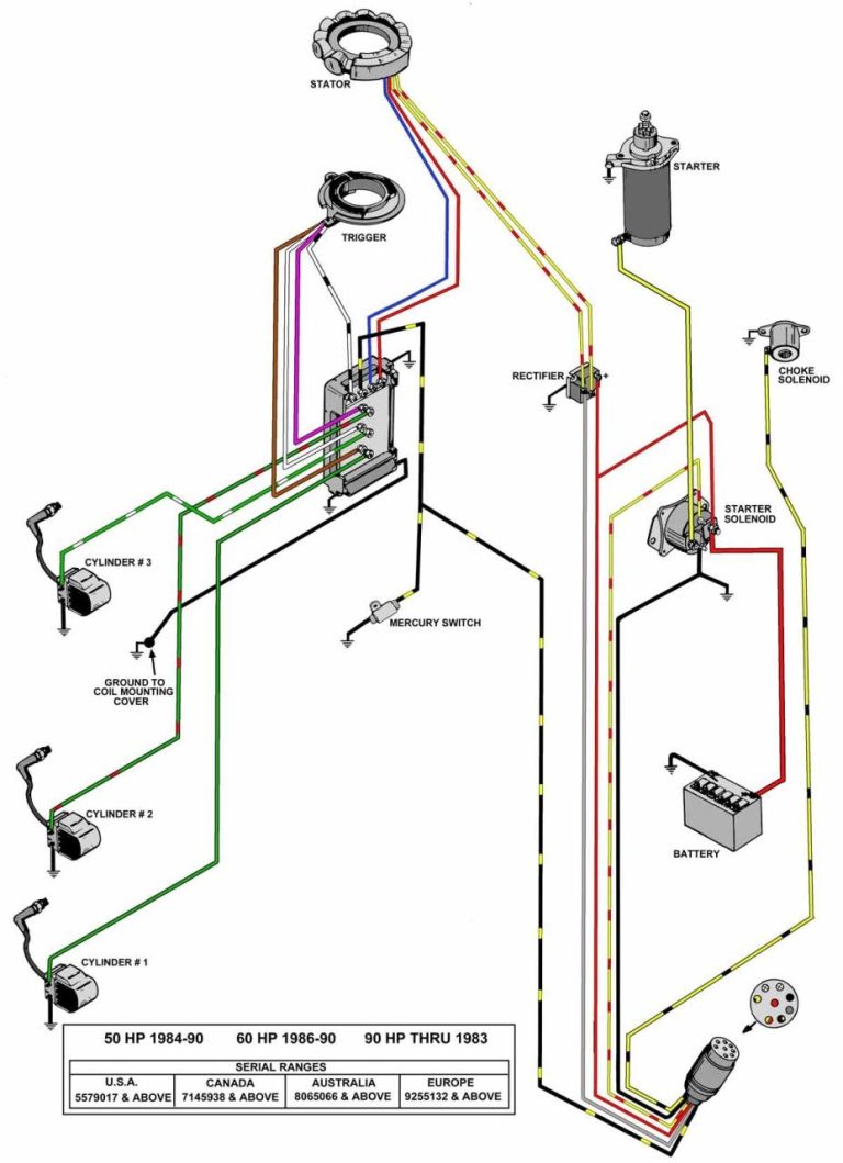 Mercury Outboard 5 Pin Wiring Harness Diagram