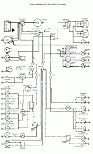 ️Bmw E39 Wiring Harness Diagram Free Download Qstion.co