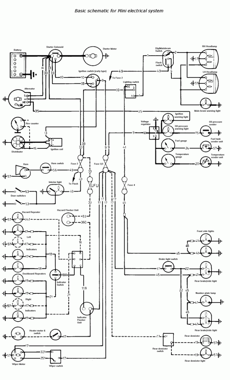 Bmw E39 Wiring Harness Diagram
