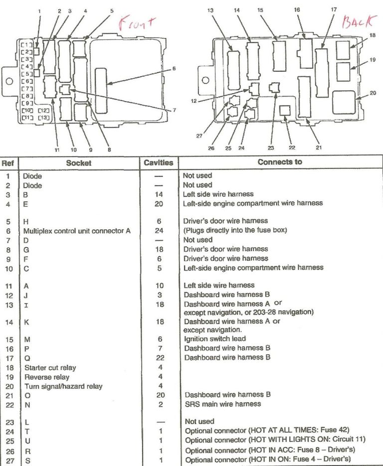 2001 Honda Odyssey Wiring Diagram
