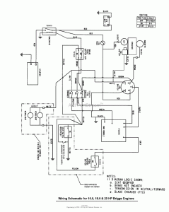 Murray 12.5 Hp Briggs And Stratton Wiring Diagram